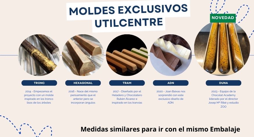 Slider moldes exclusivos Utilcentre